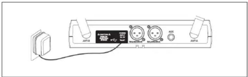 Auna UHF200C - Netzanschluss Receiver - 1