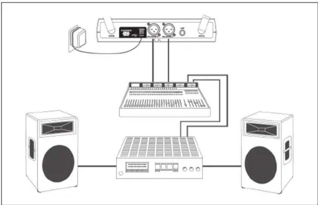 Auna UHF200C - Conector de audio - 1