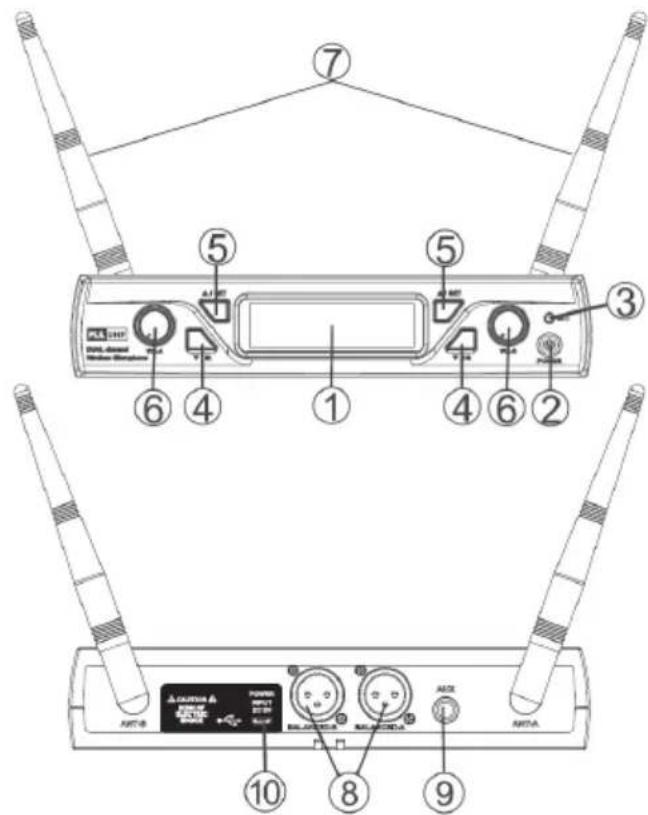 Auna UHF200C - DESCRIPCIÓN DEL APARATO Y TECLAS DE FUNCIÓN - 1