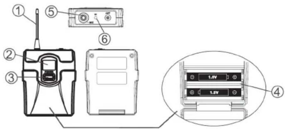 Auna UHF200C - Geräteeigenschaften - 2