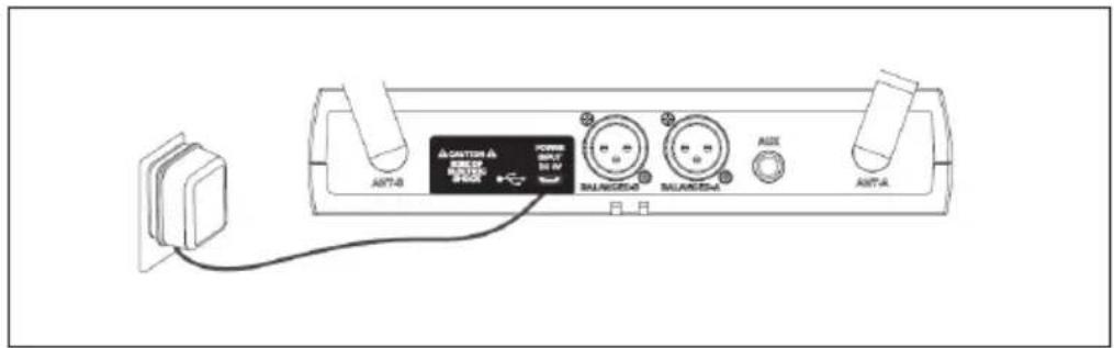Auna UHF200C - Receiver - 1