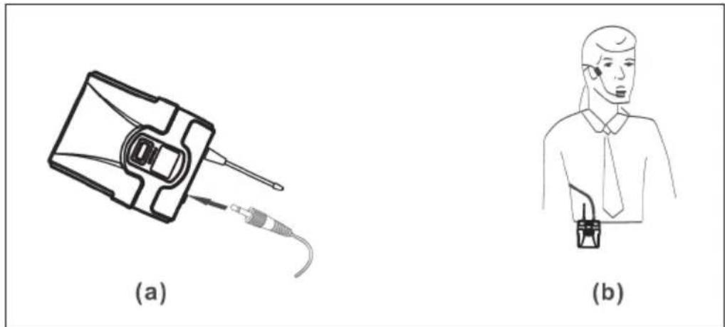 Auna UHF200C - Conectar el micrófono de diadema - 1
