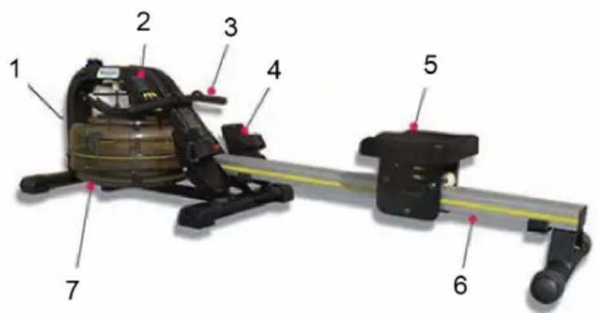 Capital Sports Rowlympic - DESCRIZIONE DEL PRODOTTO E ACCESSORI - 1