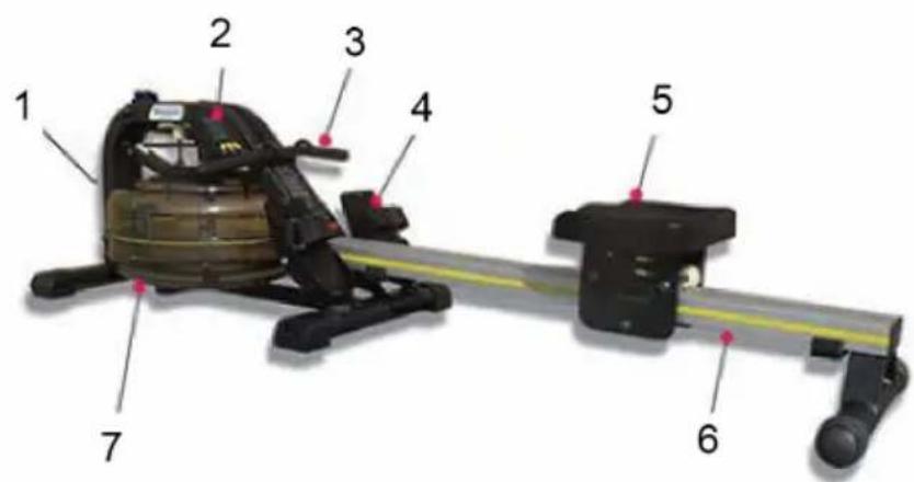 Capital Sports Rowlympic - APERÇU DE L'APPAREIL ET ACCESSOIRES - 1