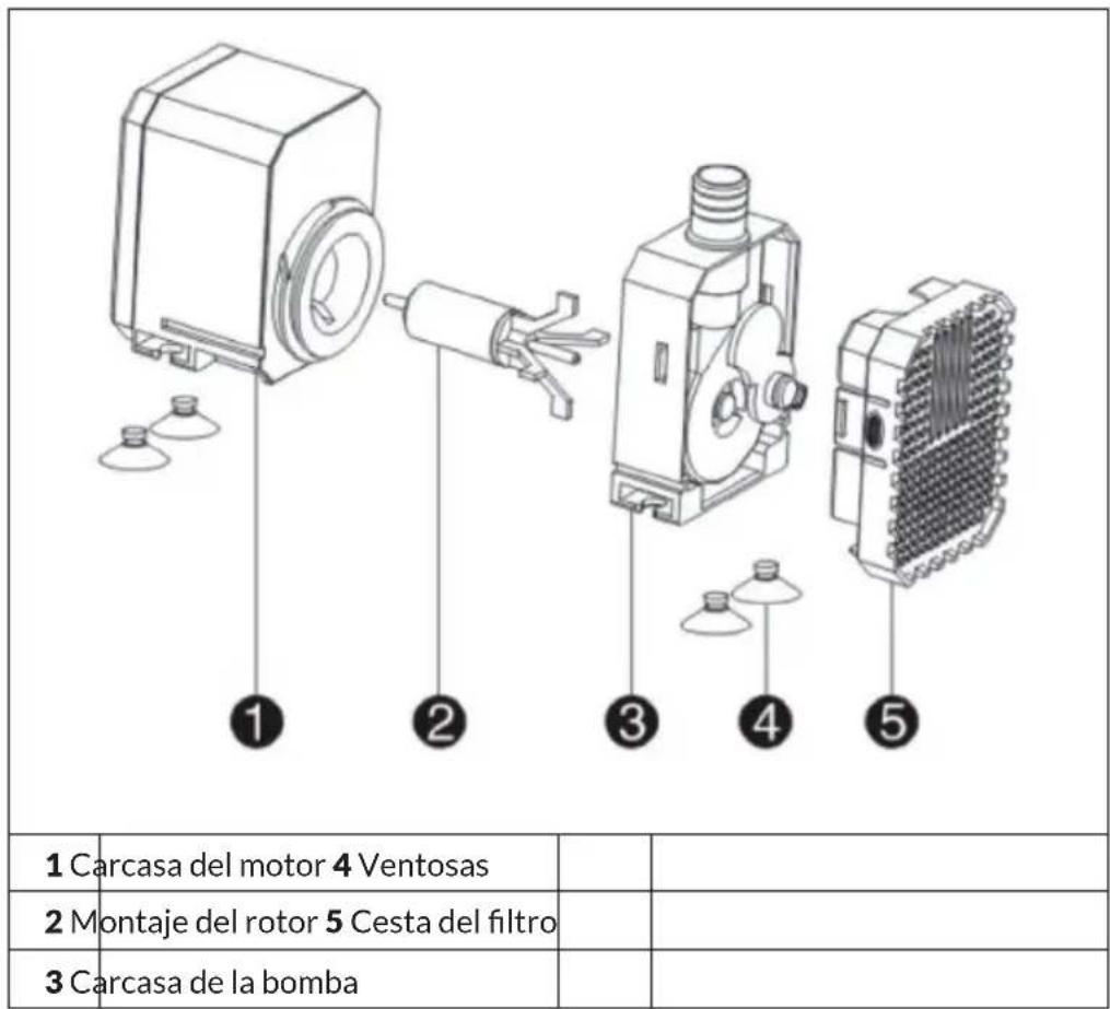 Waldbeck Nemesis T25 - DESCRIPCION GENERAL DEL APARATO - 1
