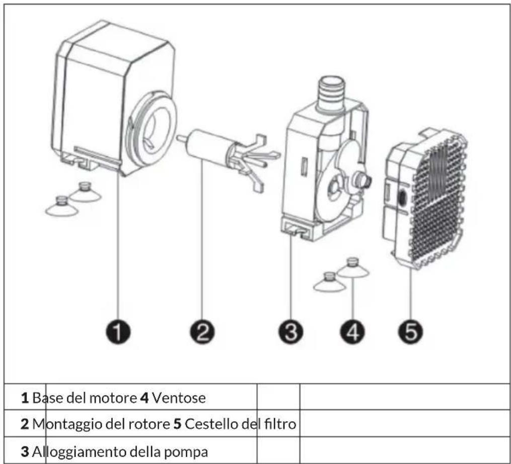 Waldbeck Nemesis T25 - DESCRIZIONE DEL DISPOSITIVO - 1