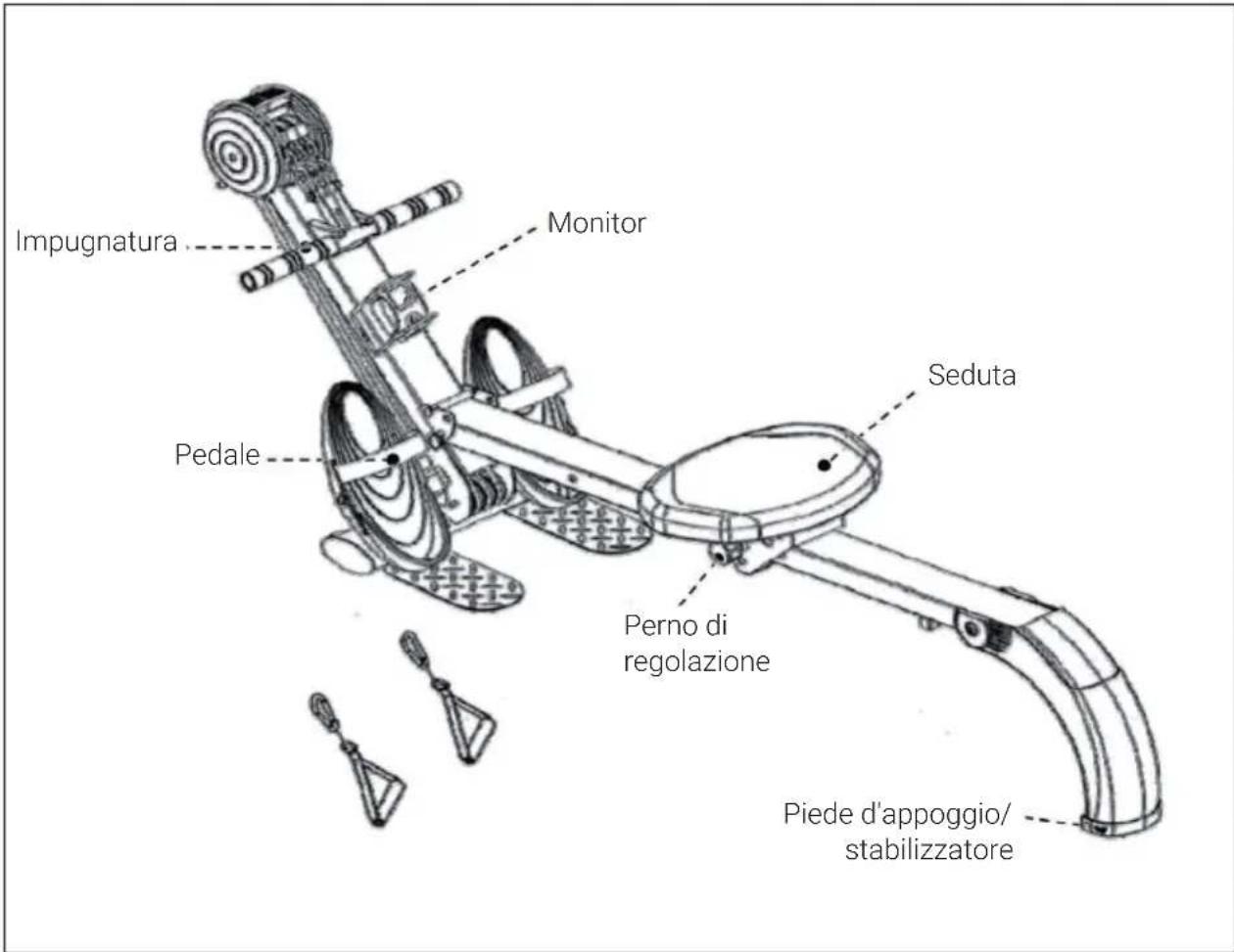 Capital Sports Stringmaster - DESCRIZIONE DEL DISPOSITIVO - 1
