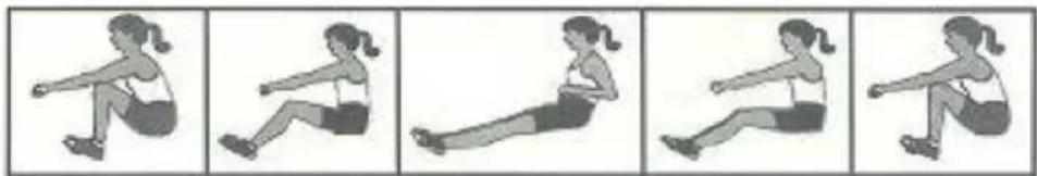 Capital Sports Stoksman 2.0 - ROWING INSTRUCTIONS - 1