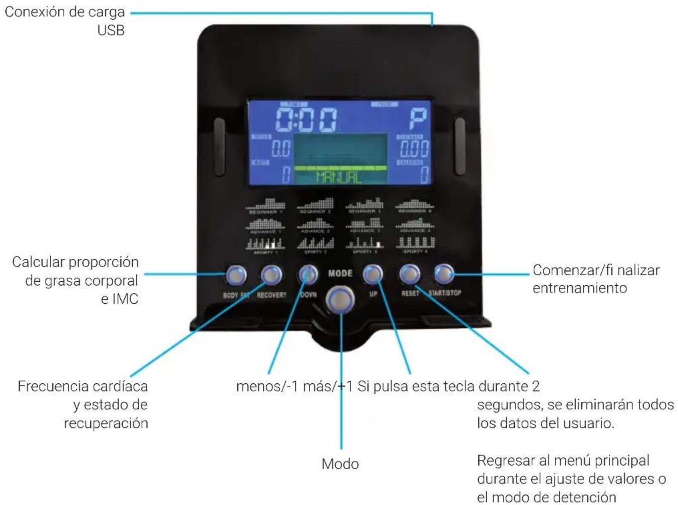 Capital Sports Helix Star MR - CONSOLA Y FUNCIONES - 1