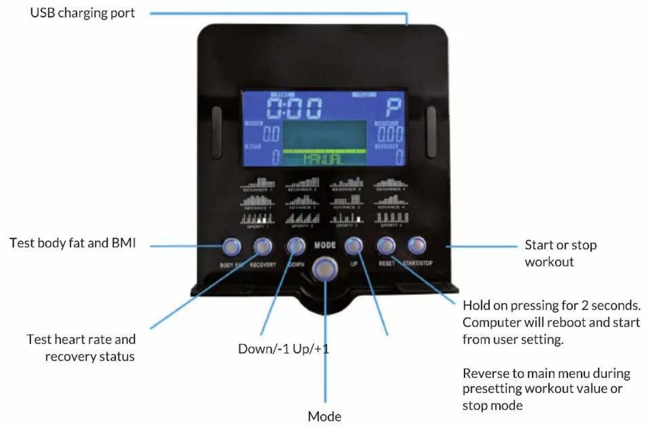 Capital Sports Helix Track - PANEL OPERATION - 1