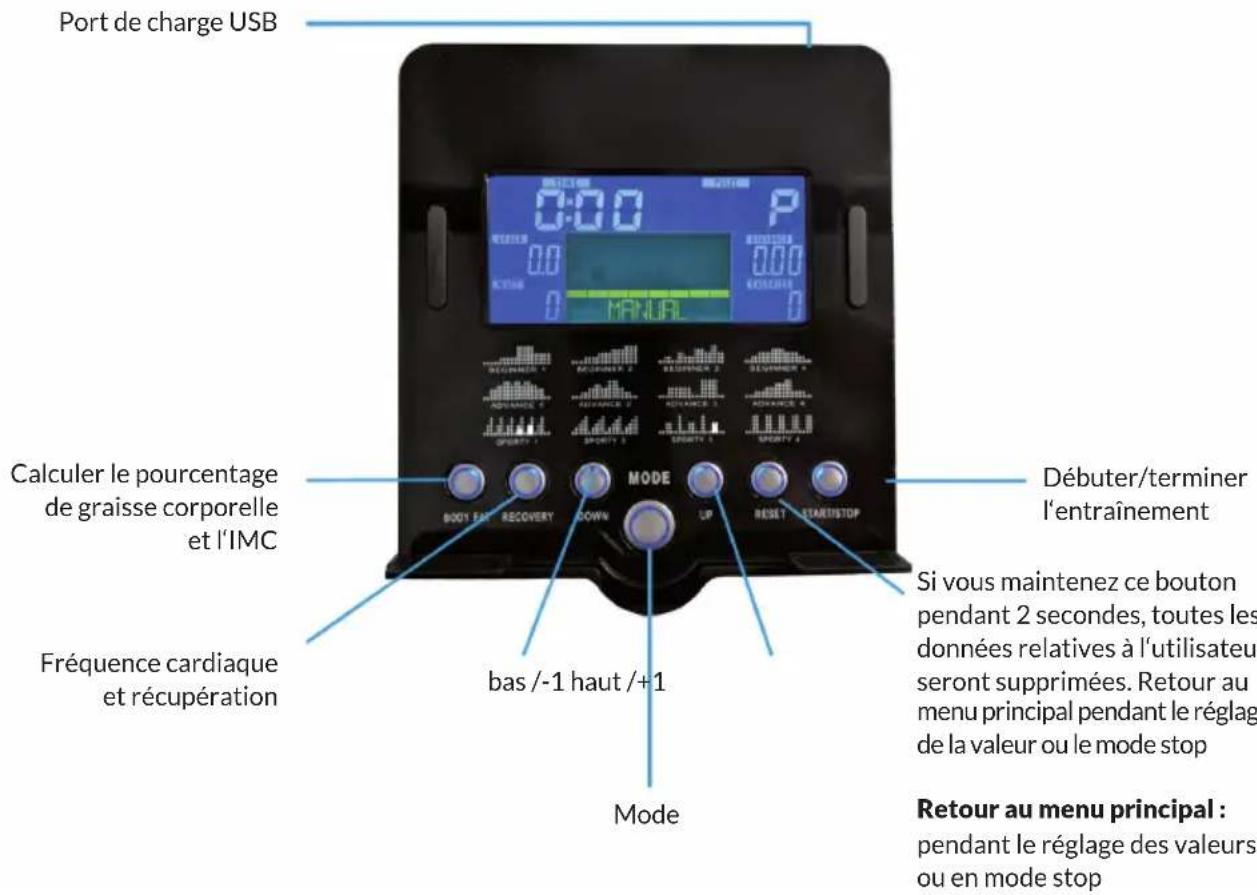 Capital Sports Helix Track - CONSOLE ET FONCTIONS DES TOUCHES - 1