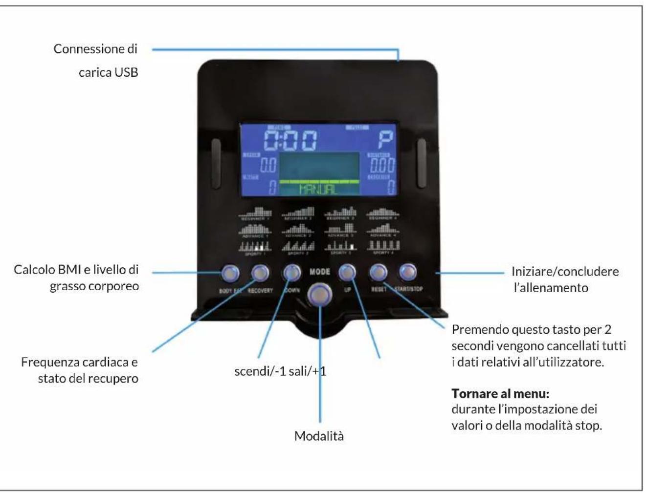 Capital Sports Helix Track - CONSOLE E TASTI FUNZIONE - 1