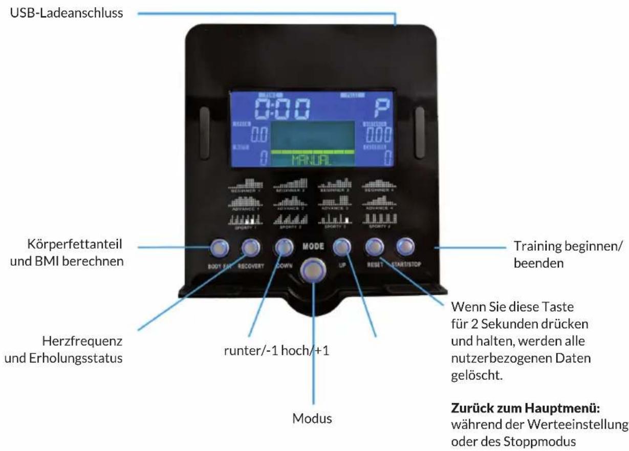 Capital Sports Helix Track - KONSOLE UND TASTENFUNKTIONEN - 1