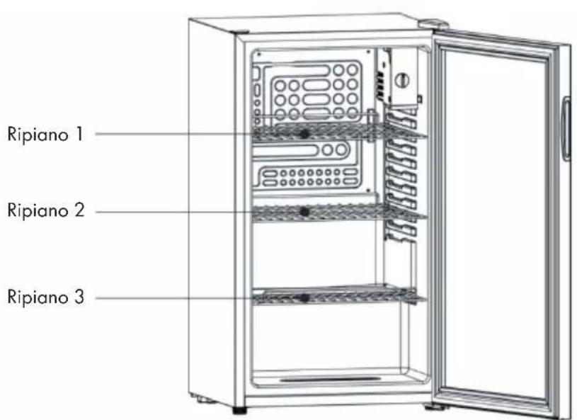 Klarstein Beersafe L - Modello 10027673, 10034848, 10039424, 10039427 - 1