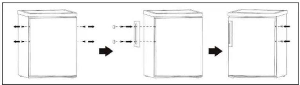 Klarstein Garfield Eco L - Modification du sens d'ouverture de la porte - 1