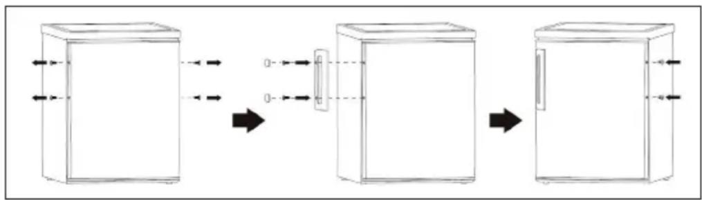 Klarstein Garfield Eco L - To turn the door - 1