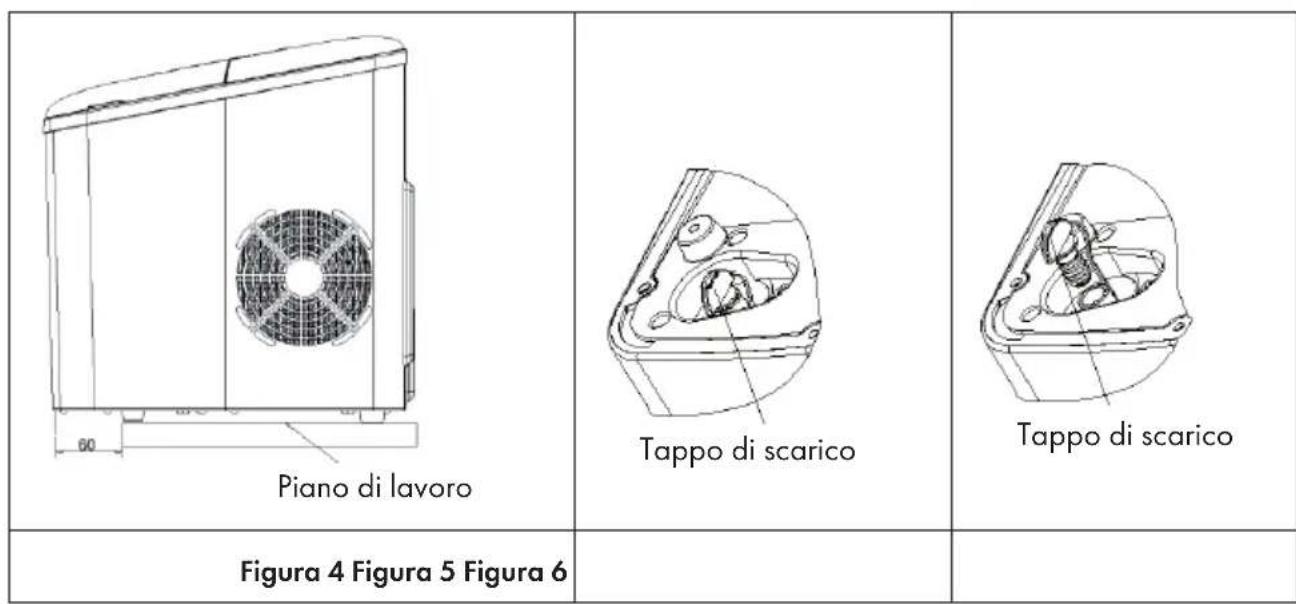 Klarstein Arctic Porter - PULIZIA E MANUTENZIONE - 1