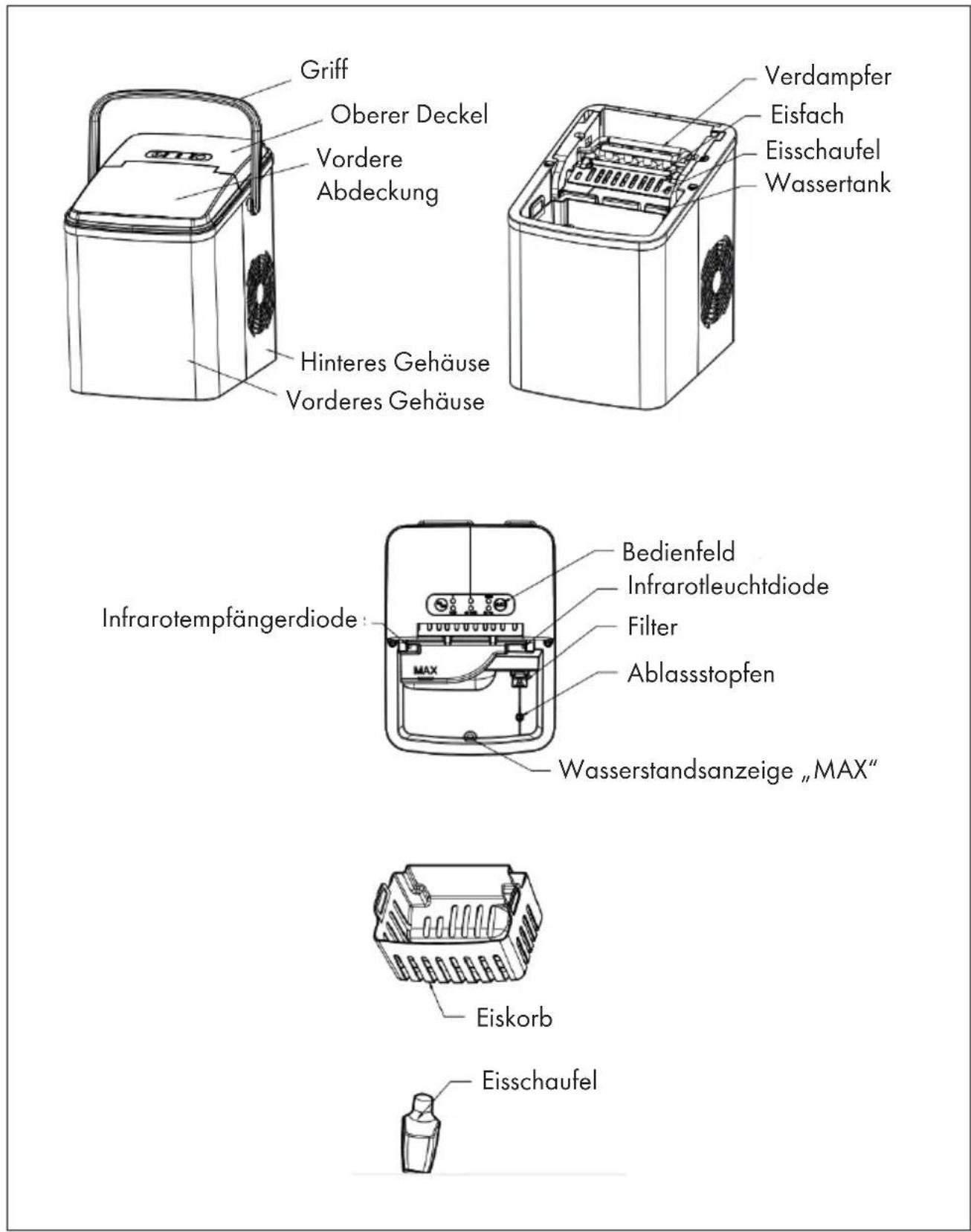 Klarstein Arctic Porter - GERÄTEÜBERSICHT - 1