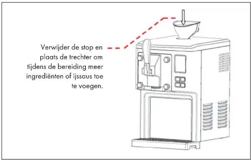 Klarstein Sweet Sundae - Algemene instructies voor het makeen van ijs - 2