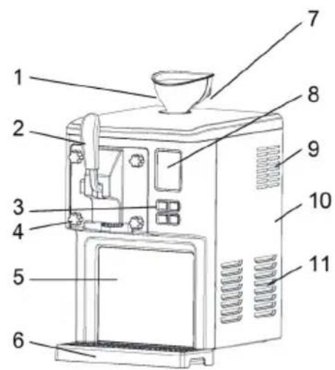 Klarstein Sweet Sundae - PRODUCT OVERVIEW - 1