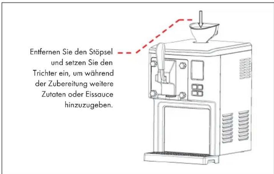 Klarstein Sweet Sundae - Allgemeine Anleitung zum Herstellen von Eiscreme - 2