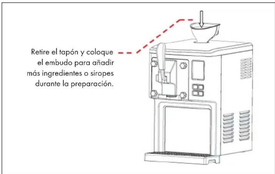Klarstein Sweet Sundae - Instrucciones generales para preparar helado - 2