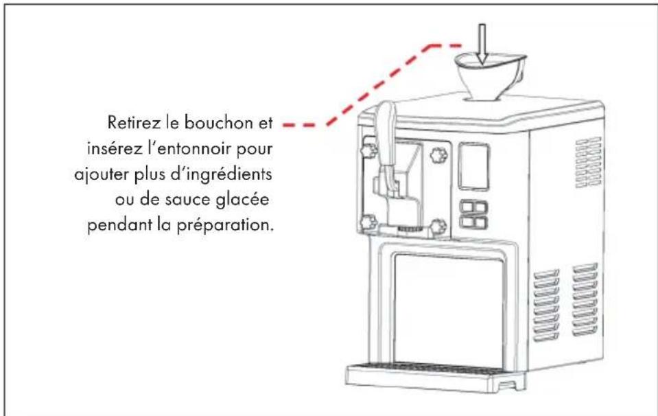 Klarstein Sweet Sundae - Instructions générales pour faire de la crème glacée - 2
