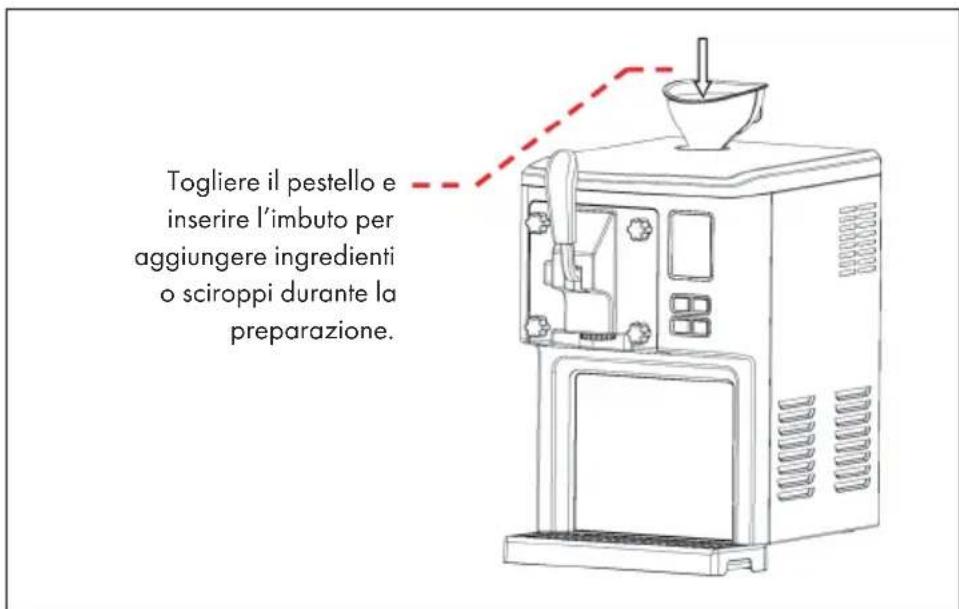 Klarstein Sweet Sundae - Guida generica per la preparazione del gelato - 2