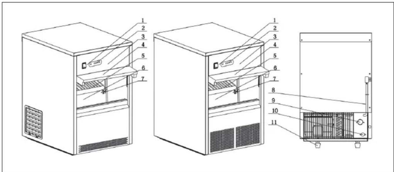 Klarstein Powericer XL - INHALTSVERZEICHNIS - 1