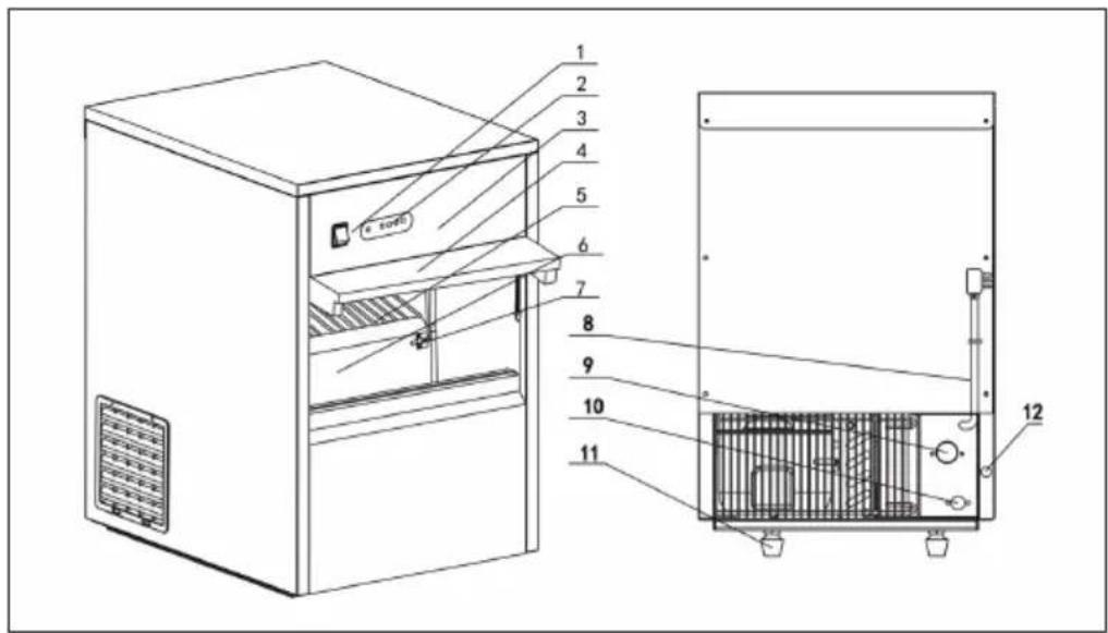 Klarstein Powericer XL - DESCRIZIONE DEL PRODOTTO - 1