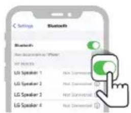 LG RP4G - Vérifier d'abord ce qui suit. - 6