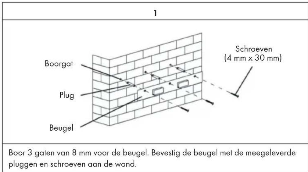 Klarstein Laurel 90 - Installatie met externe afvoer - 1
