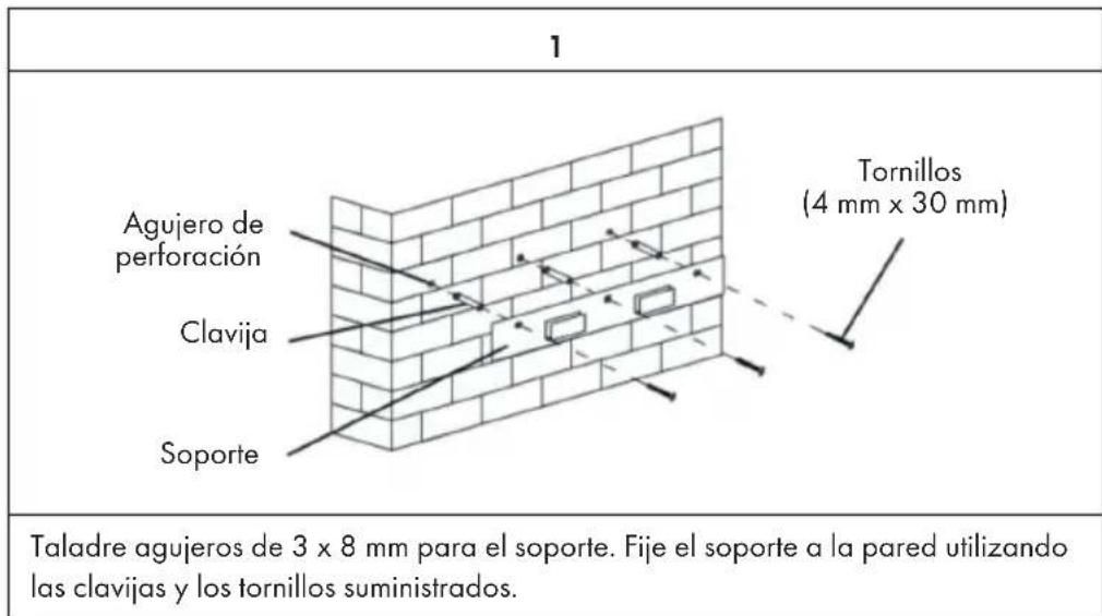 Klarstein Laurel 90 - Instalación con ventilación externa - 1