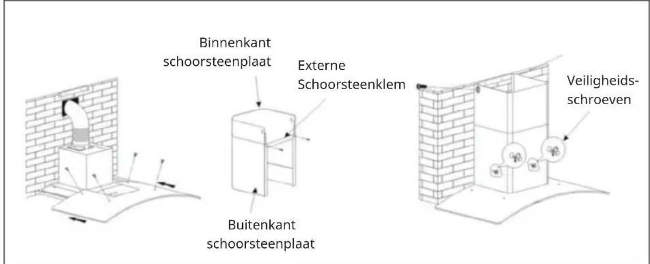 Klarstein GL60WSB - INSTALLATIE (10011488 | 10011489 | 10026366 | 10026367) - 2