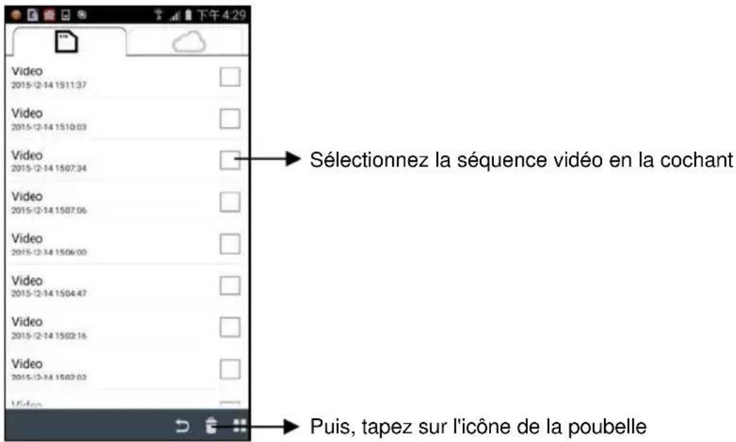 SMARTWARES DIC23216 - Supprimer - 1