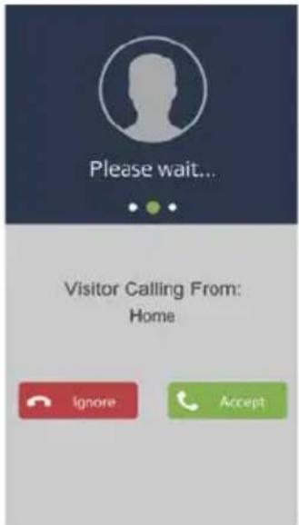 SMARTWARES DIC23216 - Répondre à un appel - 1