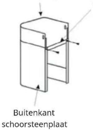 Klarstein GL90WS - INSTALLATIE (10011487) - 4