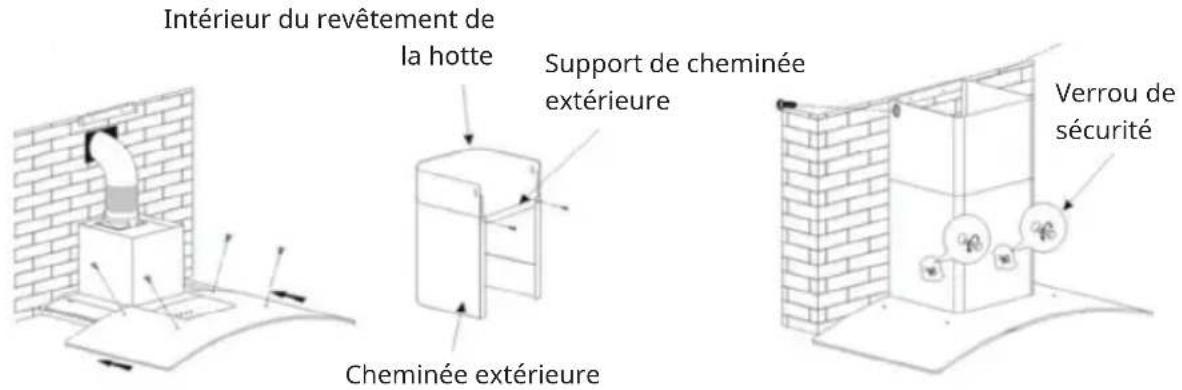 Klarstein GL90WS - INSTALLATION (10011488 | 10011489 | 10026366 | 10026367) - 2