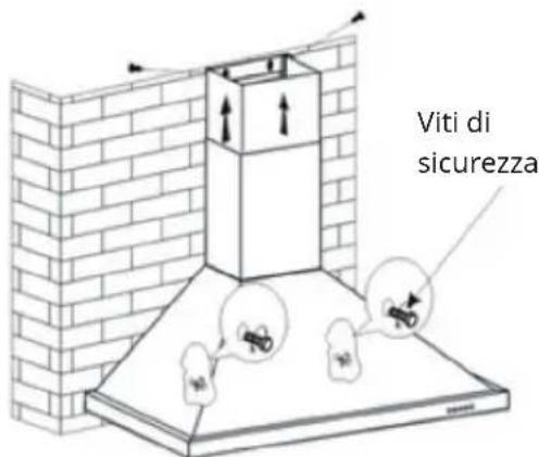 Klarstein GL90WS - INSTALLAZIONE (10011487) - 5