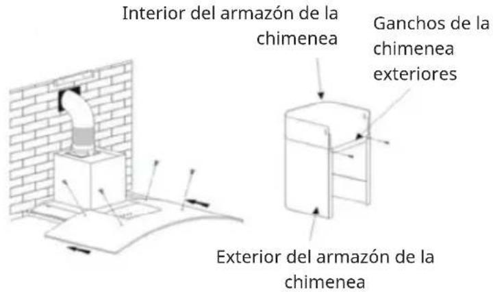 Klarstein GL90WS - INSTALACIÓN (10011488 | 10011489 | 10026366 | 10026367) - 3