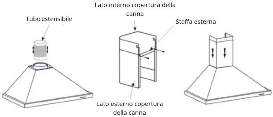Klarstein GL90WS - INSTALLAZIONE (10011487) - 3