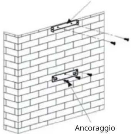 Klarstein GL90WS - INSTALLAZIONE (10011487) - 2