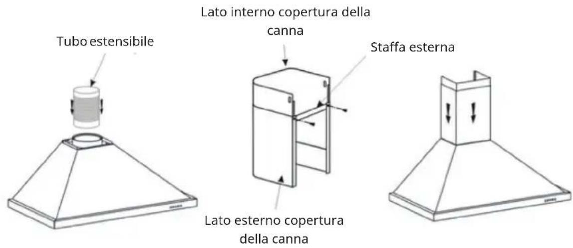 Klarstein GL90WSB - INSTALLAZIONE (10011487) - 2
