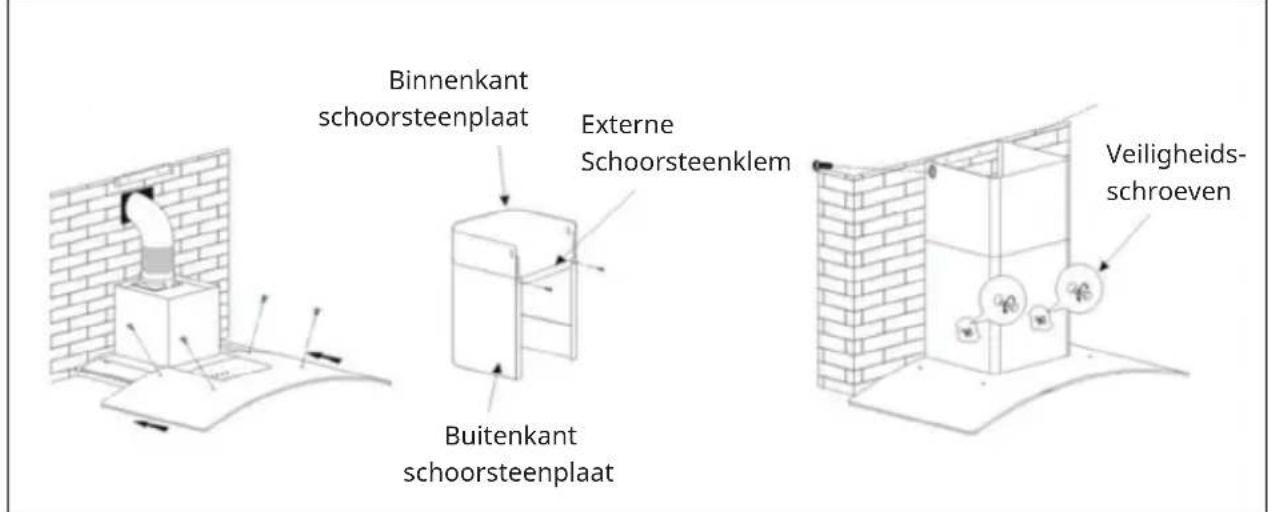 Klarstein GL90WSB - INSTALLATIE (10011488 | 10011489 | 10026366 | 10026367) - 2