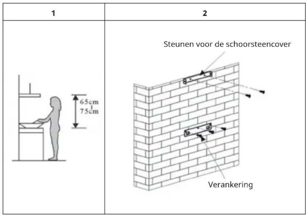 Klarstein GL90WSB - INSTALLATIE (10011487) - 1