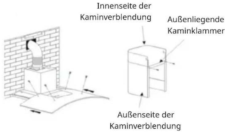 Klarstein GL90WSB - INSTALLATION (10011488 | 10011489 | 10026366 | 10026367) - 2