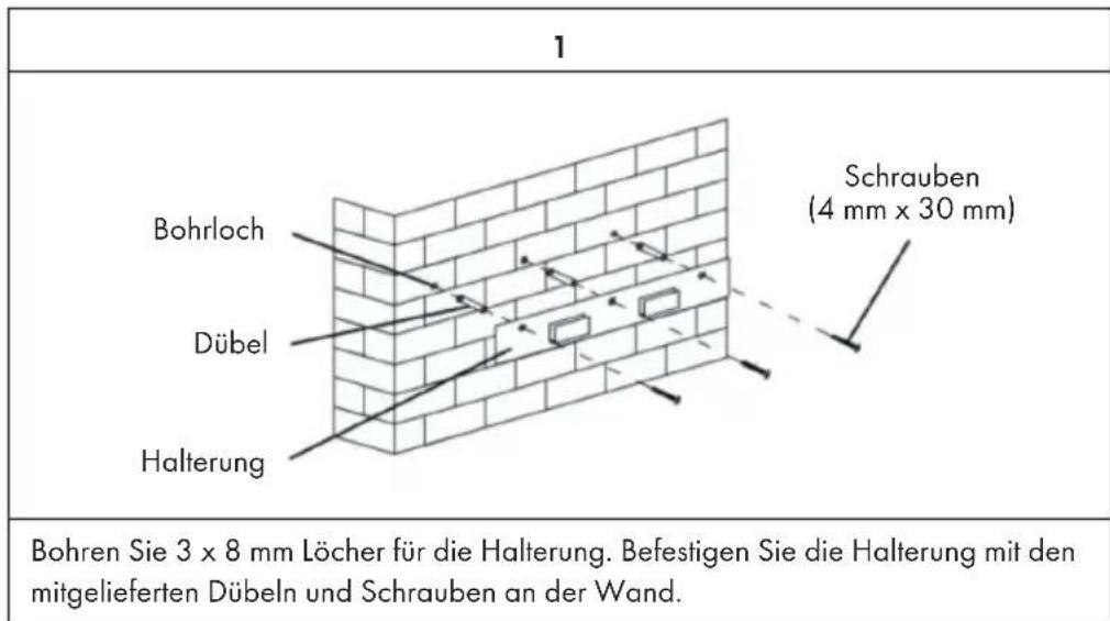 Klarstein Laurel 60 - Installation mit Außenentlüftung - 1