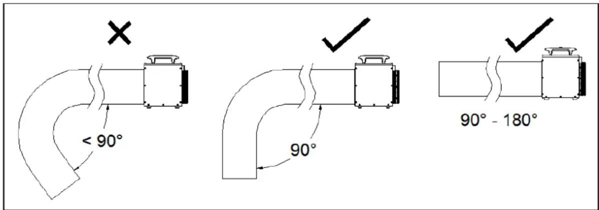 Eurom HeatDuctPro 9kW - Ochladenie - 1