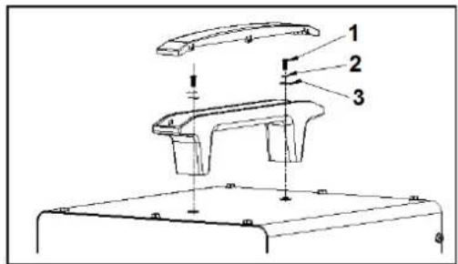 Eurom HeatDuctPro 9kW - Heat-Duct-Pro 3 - 9 - 15 kW - 1