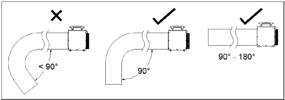 Eurom HeatDuctPro 9kW - Furtun pentru evacuarea aerului cald - 1